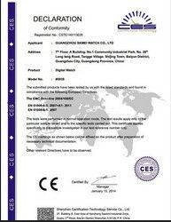 Chiny China Industrial Furnace Online Market Certyfikaty